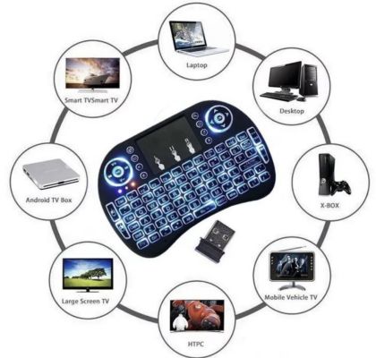 Безжична светеща мини клавиатура с кирилица и тъчпад – USB Wireless удобство