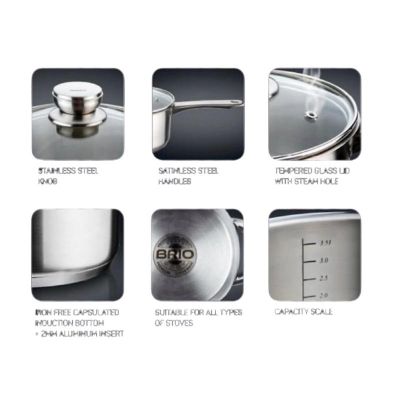 Тенджера Brio Metallica 3.1 л – Неръждаема стомана с капак