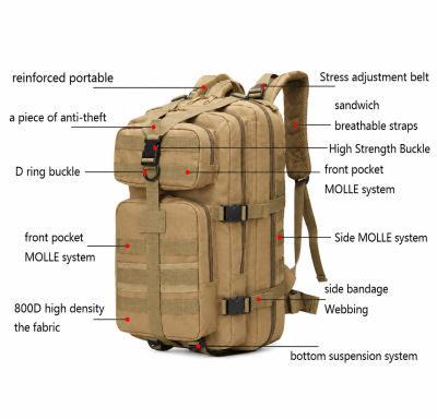 Тактическа раница 30L с MOLLE система за къмпинг и оцеляване