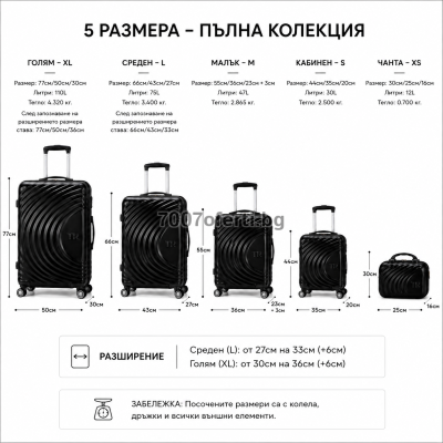 Комплект куфари 5 части от поликарбонат със spinner колела 360° TR ORANGE