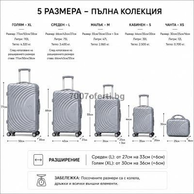 Комплект куфари 5 части от поликарбонат със spinner колела 360° TR ORANGE
