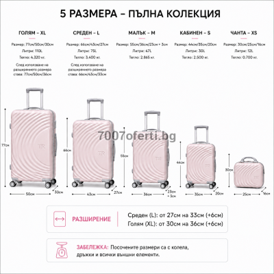Комплект куфари 5 части от поликарбонат със spinner колела 360° TR ORANGE