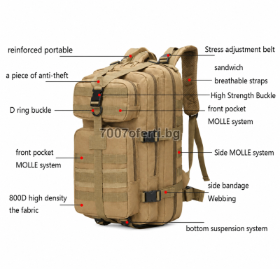 Тактическа раница 30L с MOLLE система за къмпинг и оцеляване